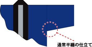 通常仕立て