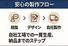 安心の製作フロー