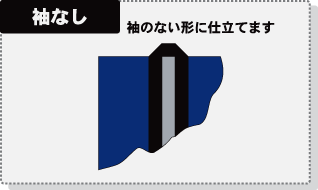 半纏の袖（袖なしタイプ）