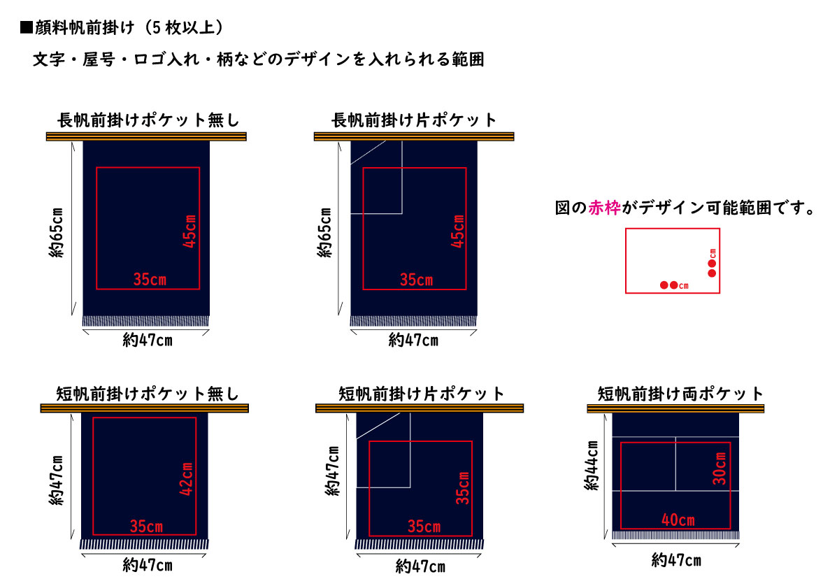 顔料帆前掛け（5枚以上）のデザイン可能範囲