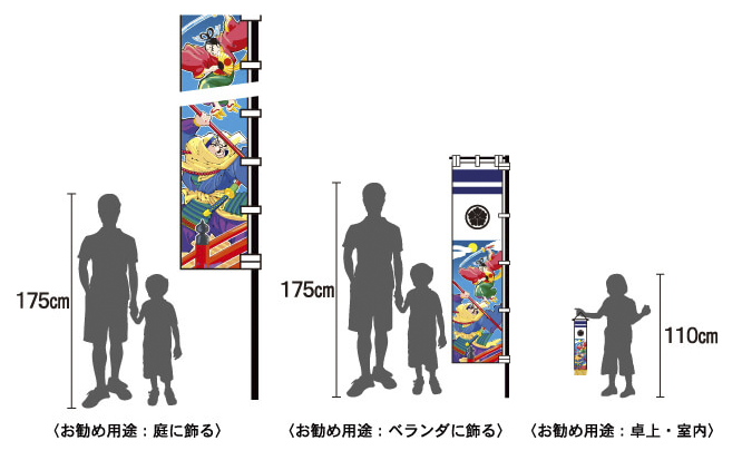 武者幟のサイズ目安