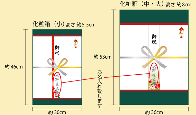 化粧箱イメージ例